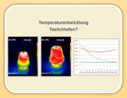 Teelichtofen Temperaturentwicklung