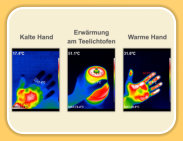 Erwärmung am Teelichtofen   -   Kalte Hand / Warme Hand