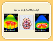 Teelichtofen Vergleich 1-Topf und 2-Topf-Methode